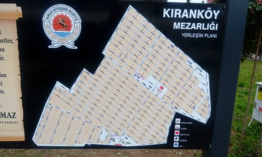  kıran köyü şehir mezarlığı